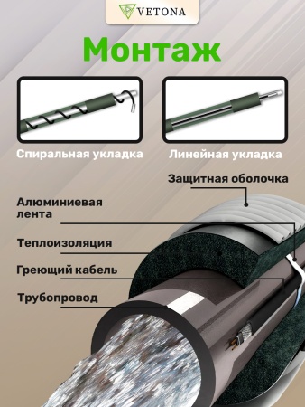 Кабель VETONA NoFrost 30-7