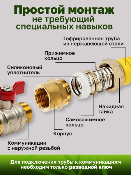 Комплект гофрированная труба в оболочке VETONA 15А 5м с муфтами (F) газ 15x1/2 (2 шт.)