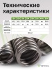 Труба гофрированная из нержавеющей стали VETONA 13А, отожженная, 20м