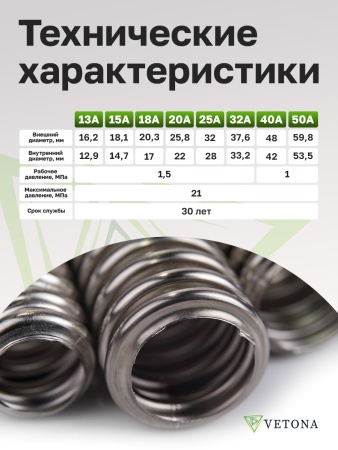 Труба гофрированная из нержавеющей стали VETONA 13А, отожженная, 20м