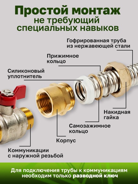 Комплект гофрированная труба VETONA 15А 5м с муфтами (F) 15x1/2 EF (2 шт.)