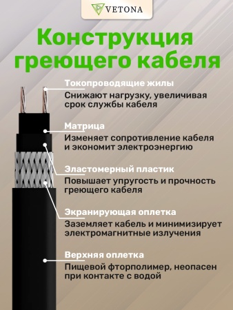Кабель VETONA NoFrost 30-7