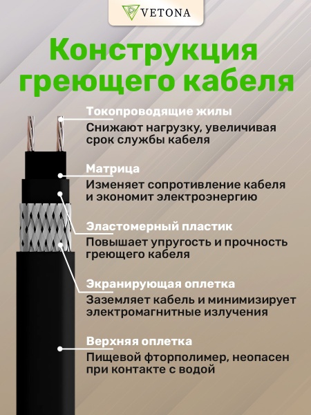 Кабель VETONA NoFrost 30-1