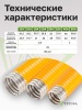 Труба гофрированная из нержавеющей стали VETONA 25A, отожженная в оболочке желтая, 20м