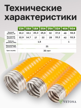 Труба гофрированная из нержавеющей стали VETONA 25A, отожженная в оболочке желтая, 20м